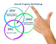 Search Engine Marketing company